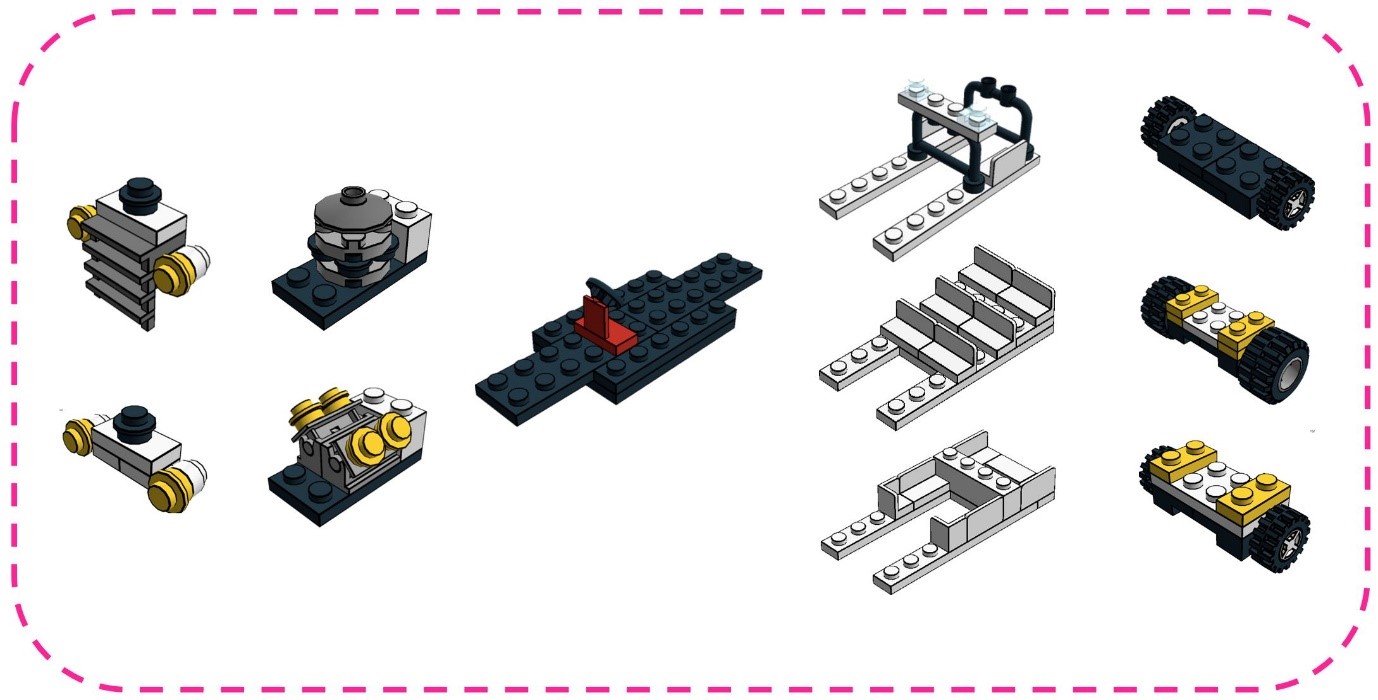 Product Construction Example CtO Product Definition | Structured and multidisciplinary approach ...